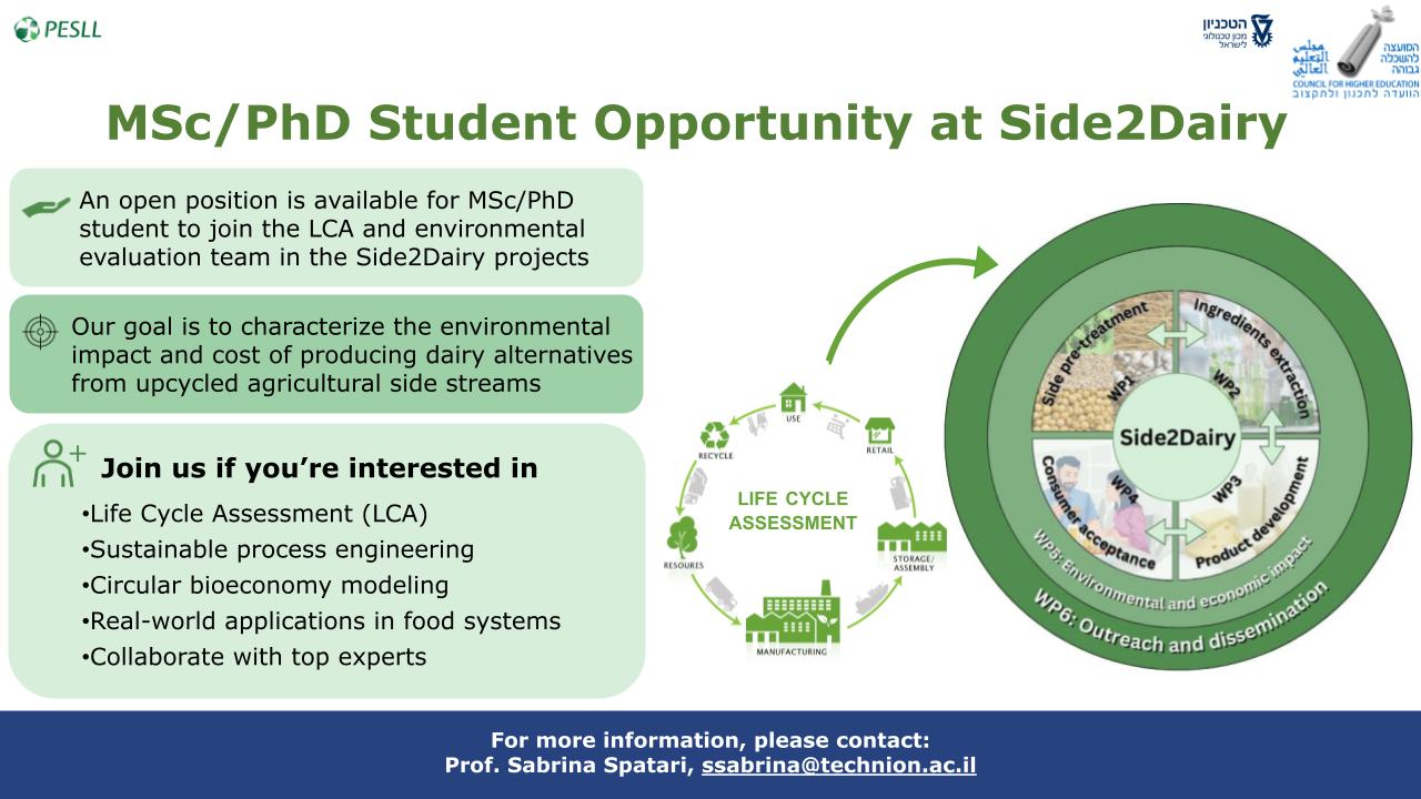 Side2Dairy-projects.pptx.jpg